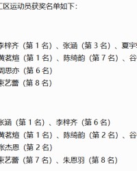 乐鱼网官网入口-4金2银1铜！徐汇小轮车小将“骑”开得胜|青训|青少年|选手|赛事|徐汇区_新浪体育_新浪新闻